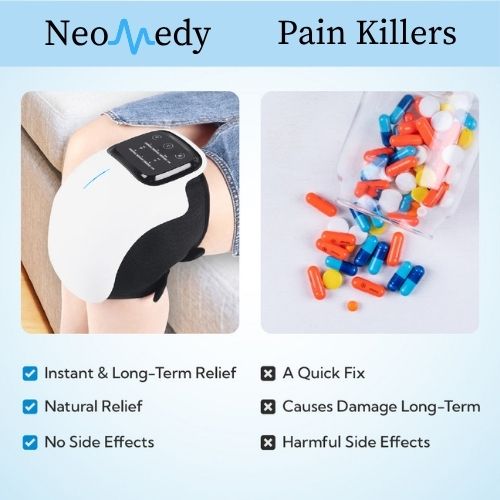 NeoMedy™ 4-in-1 Knee Massager - Natural Knee Pain Relief